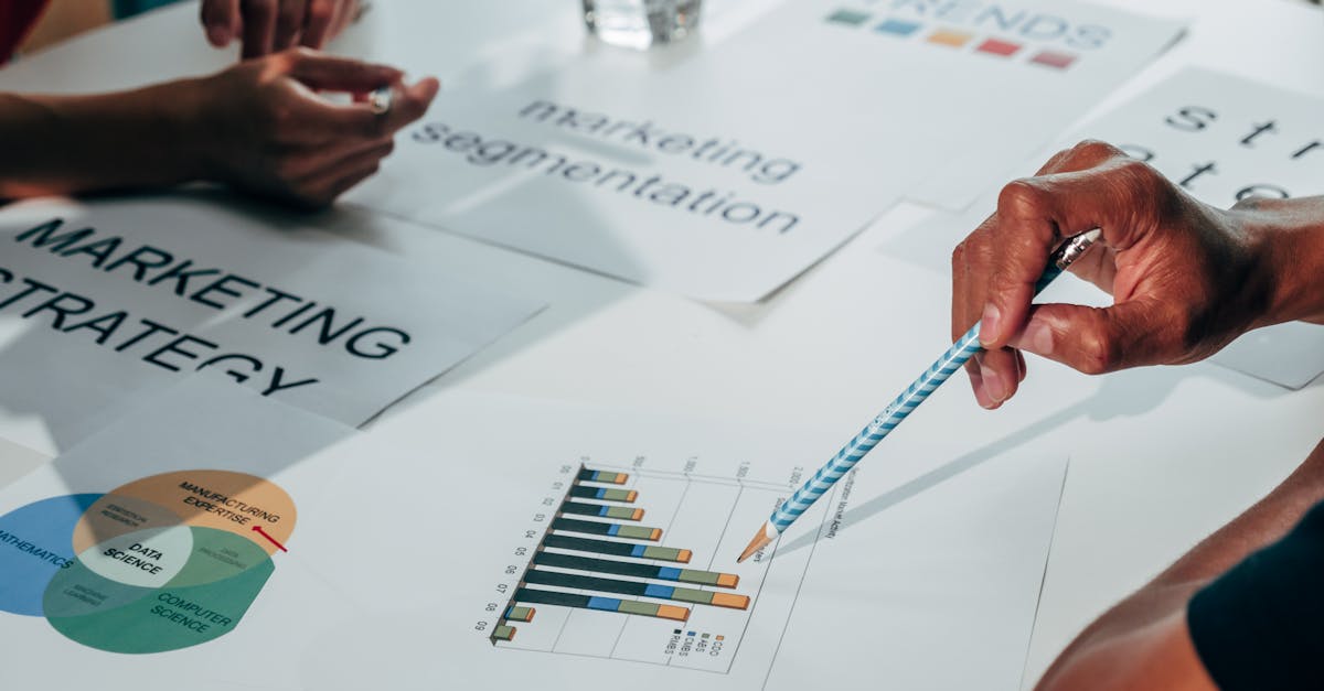 技术支持辅助的市场化与商业化趋势